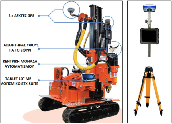 pile-gps-laser (5)